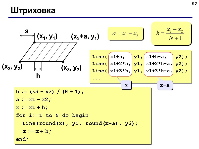 92 Штриховка (x1, y1) (x2, y2) (x3, y2) a h (x3+a, y1) Line( x1+h, 92 Штриховка (x1, y1) (x2, y2) (x3, y2) a h (x3+a, y1) Line( x1+h,